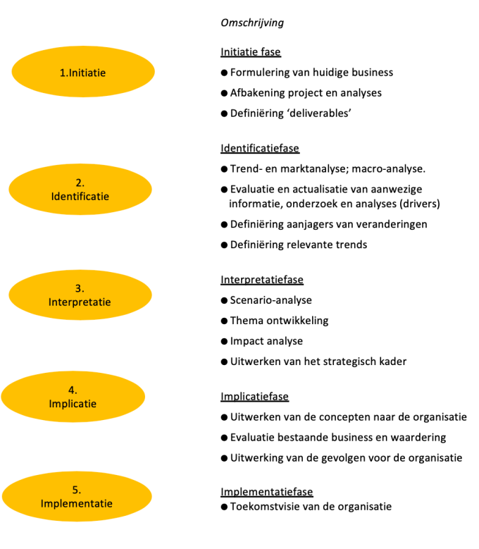 Schermafbeelding 2019-10-13 om 16.12.16.png